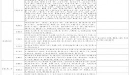 潮州爆料大宝视频大全最新,大宝视频大全精彩瞬间大盘点